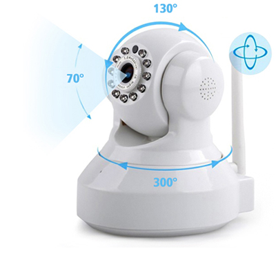caméra foscam FI9816P une rotation horizontale de 300°