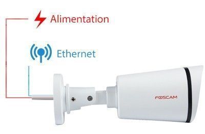  Caméra PoE Foscam FI9800E pour kit de vidéosurveillance – CFP Sécurité 