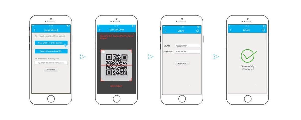 Caméra IP wifi Foscam R4