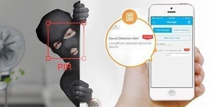 Caméra IP foscam G4P